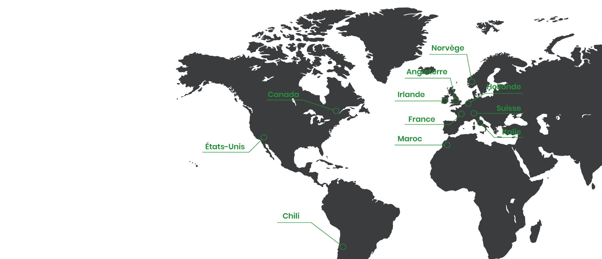 Effenco carte produits