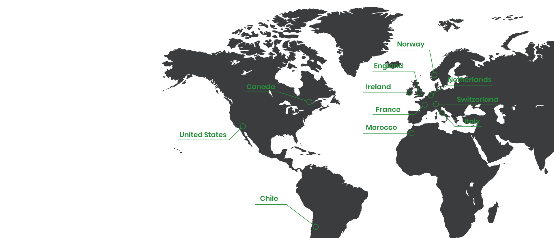Effenco carte clients